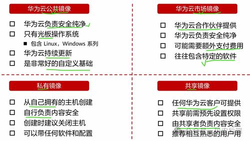 华为HCCDA云技术认证之计算服务与计量技术深度解析